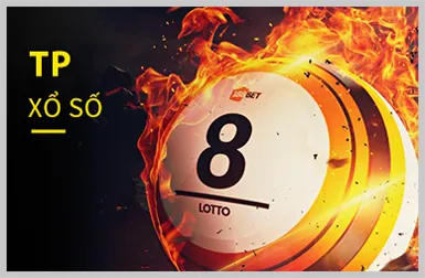 Cấp độ VIP Bạc fy88